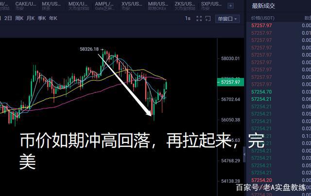 越来越多的人缺少比特币。你怎么认为？