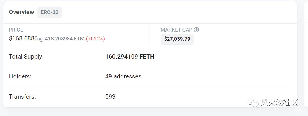 一个月十次，比BSC链隐藏跨链玩家fantom强5