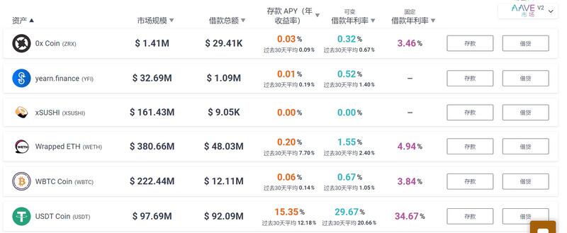 我能成为一匹黑马吗？2