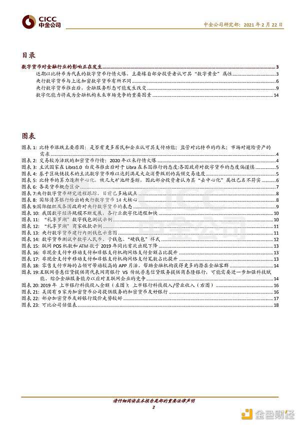 证券研究报告：数字货币对金融业的影响1
