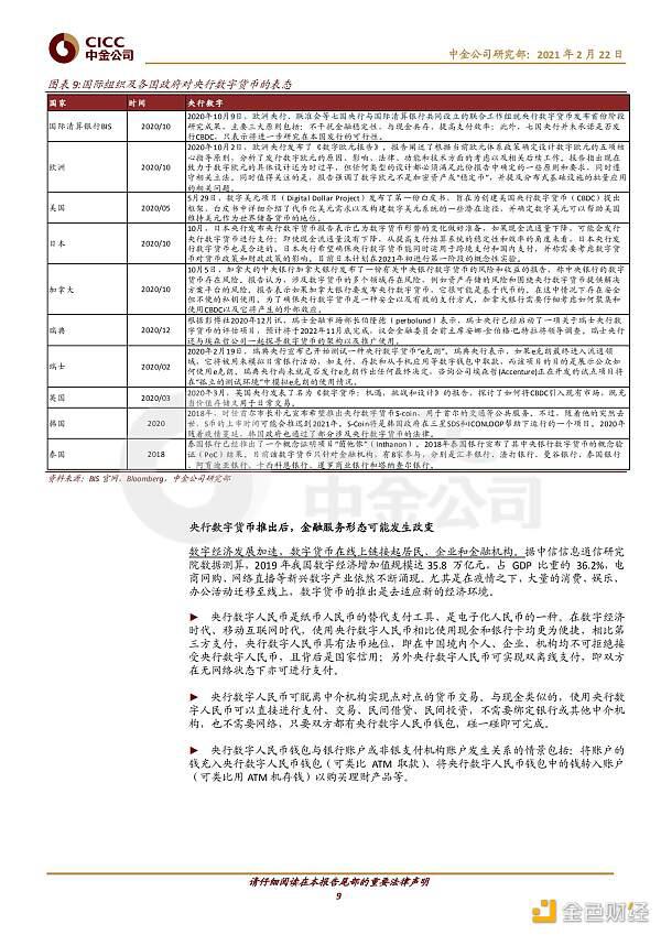 证券研究报告：数字货币对金融业的影响8