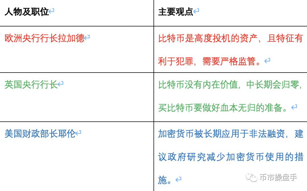茅台比特币市场怎么了? 茅台比特币市场怎么了?