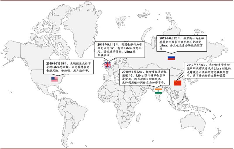 研报 | 中金：数字货币对金融行业的影响正在发生5