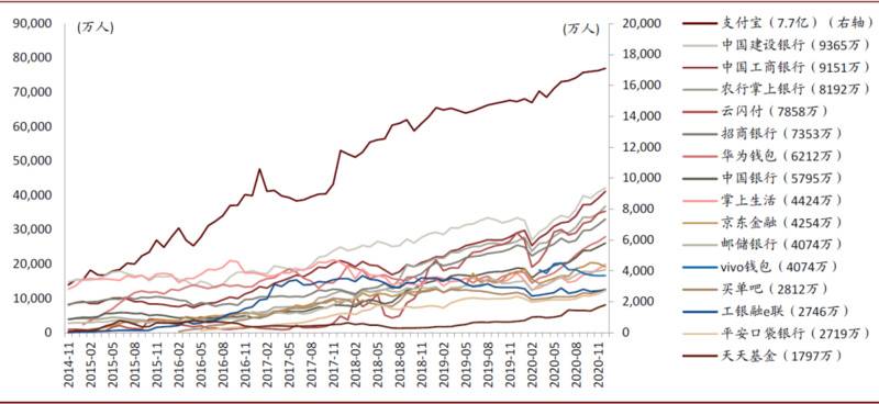 研报 | 中金：数字货币对金融行业的影响正在发生23