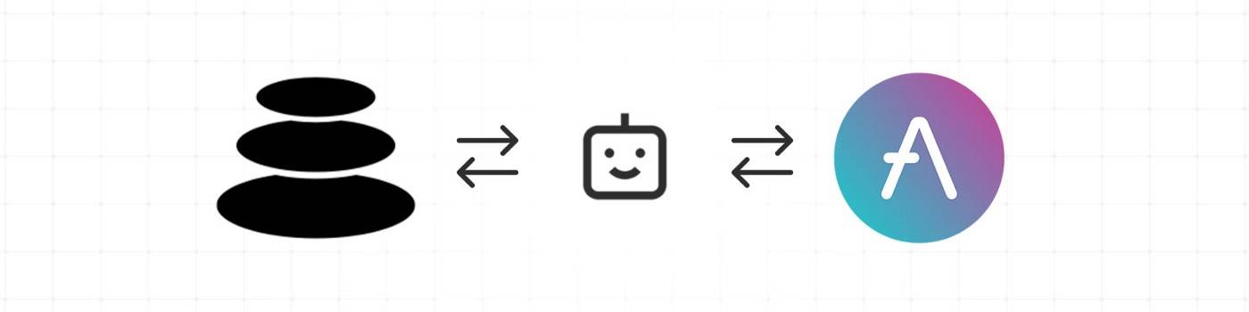 DeFi新玩法丨V2版本发布临近，Balancer与Aave达成合作建立第一个Balancer V2资产管理器