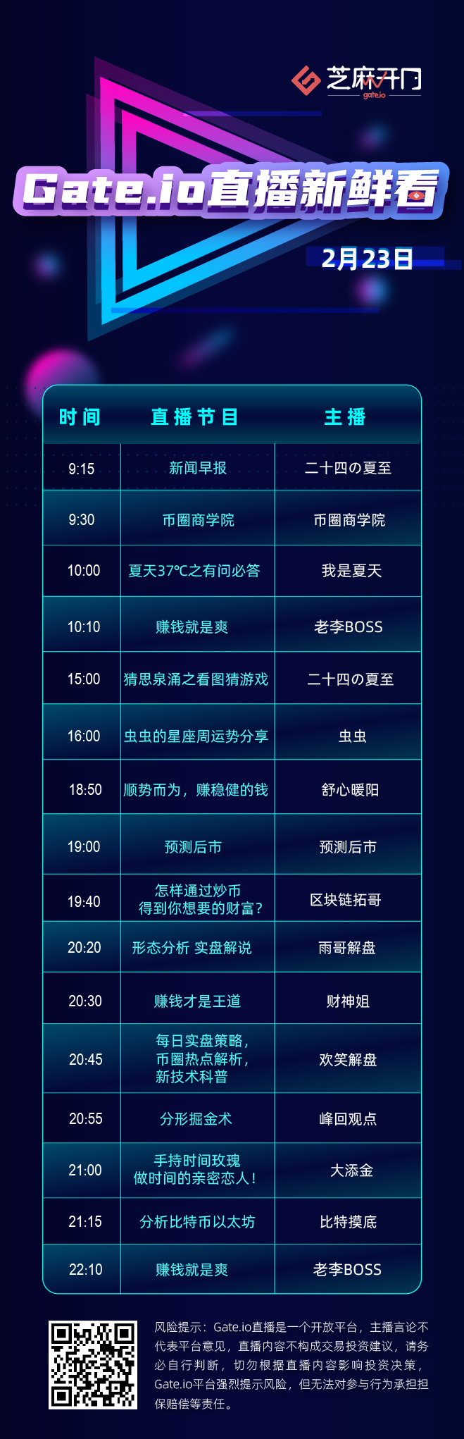 Gate.io芝麻开门直播：顺势而为、形态分析等16个节目即将开播1