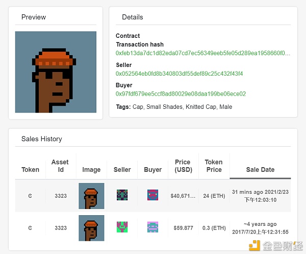 艺术品专属？加密新风口？2021年要不要为购买一件NFT3