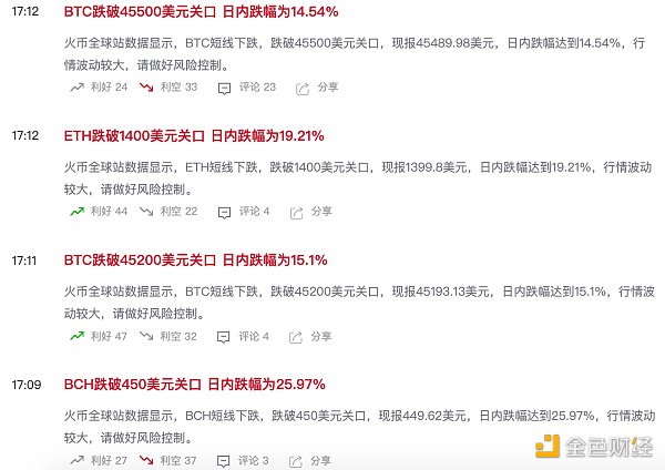 金色观察 | 时隔一年“3·12”复现？