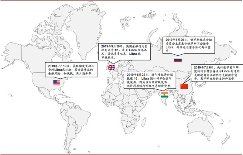 中金公司:数字货币对金融业的冲击正在发生5 中金公司:数字货币对金融业的冲击正在发生5