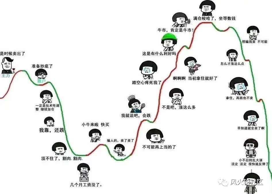 万道山寨倒塌，牛走了？