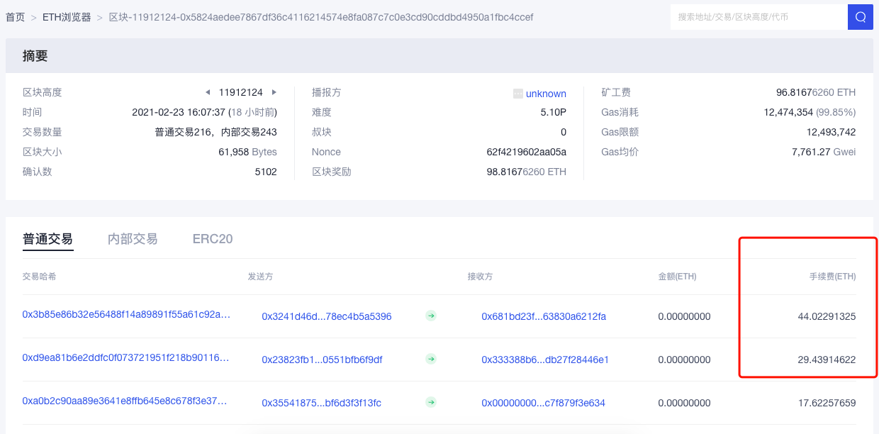 以太坊DeFi清算创历史新高，一区块出现近100ETH天价手续费