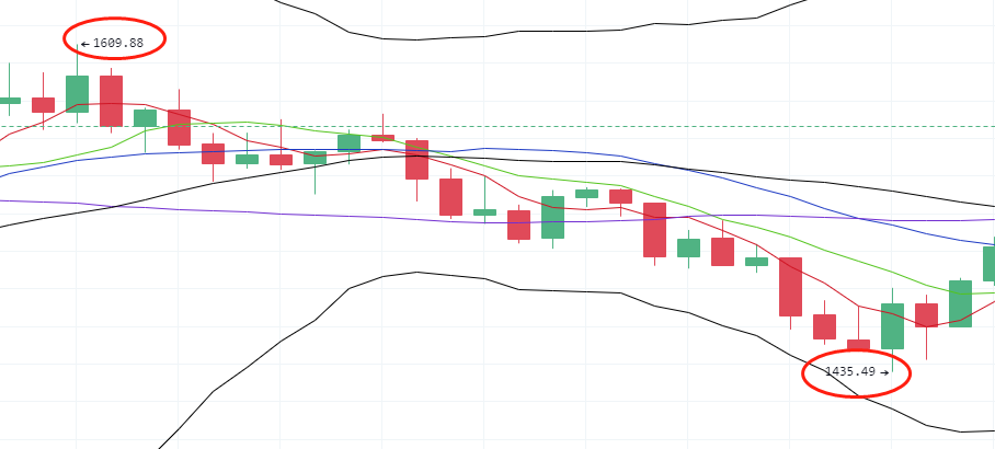于继新：空灵战略完美给出100分，顺应潮流，稳步盈利2