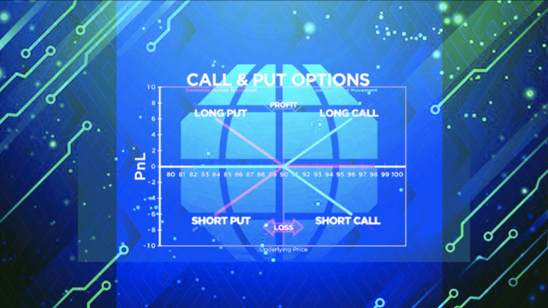科普：加密货币期权及其原理