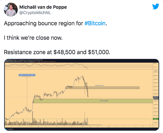 分析人士：比特币崩盘只是“三月熊诅咒”，未来还会继续上升1