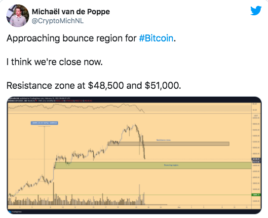 分析师：此次比特币暴跌只是“三月熊咒”，未来将继续上涨1