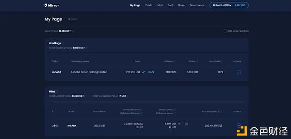 合成资产赛道逐步起风 能否掀起另一个“DeFi盛夏”？5