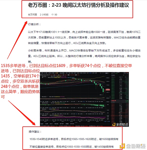 老万币圈：2-24以太坊多空获利248点，机会是靠自己的手来把握的