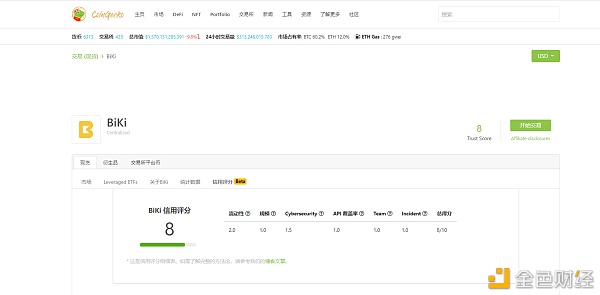 BiKi联手网络安全公司Hacken 共同加强平台安全机制1