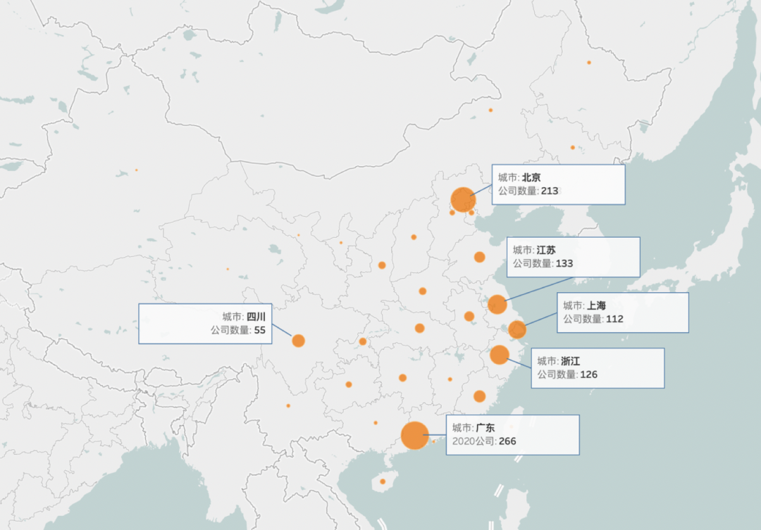 中国区块链专利数据解读（2020）22