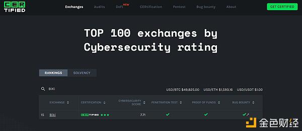 比基与网络安全公司hacker合作，加强平台安全机制2