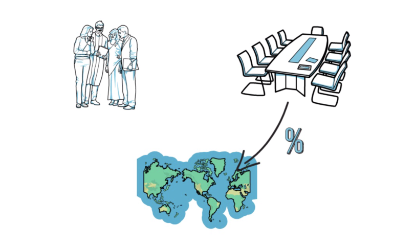 DeFi之道| 科普：DeFi是金融业的未来4