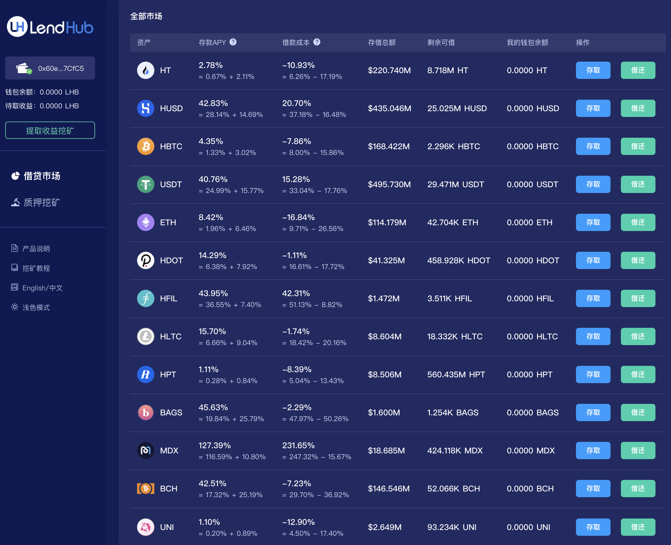 年化破万！币小宝一文盘点火币生态链的4大DeFi项目1