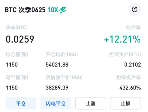 王团长区块链日记1123篇：市场还会不会跌？1