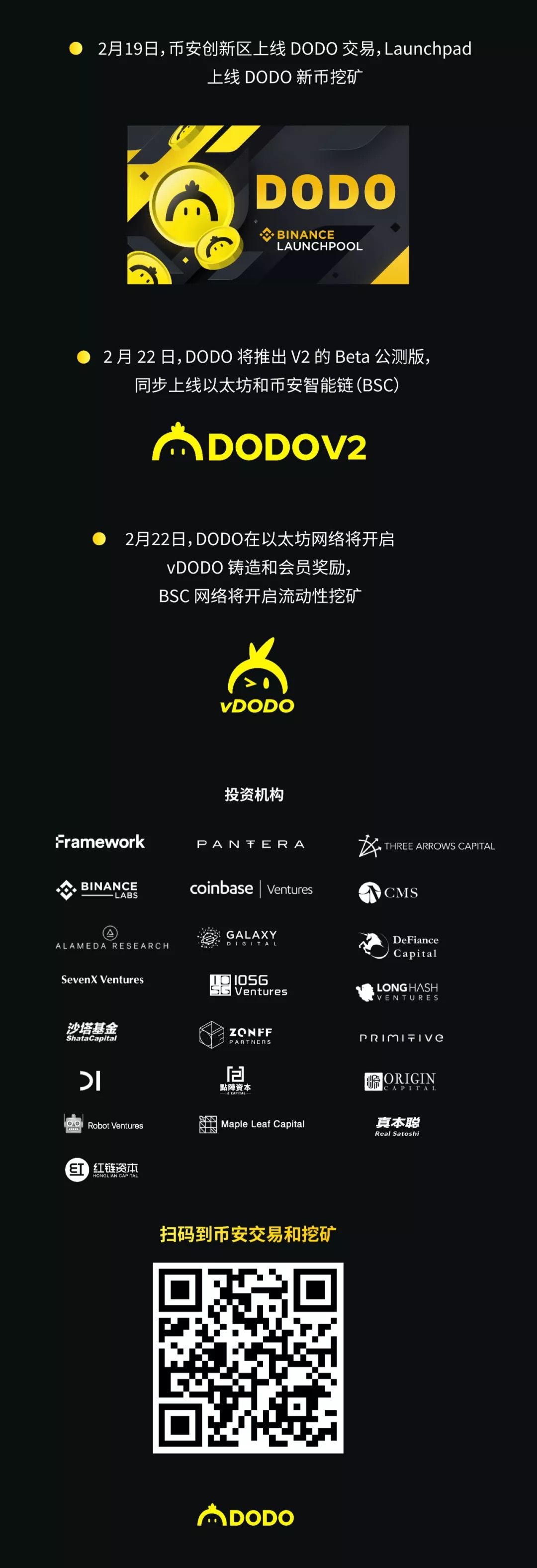 Tokenism通证主义面面观之《DeFi 暴力拉升加合约杠杆，你离暴富只差一2