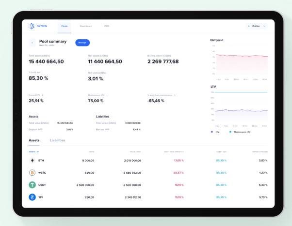 Alameda Research 领投 DeFi「主经纪商协议 Oxygen」,完成 4,000 万融资1 Alameda Research 领投 DeFi「主经纪商协议 Oxygen」,完成 4,000 万融资1