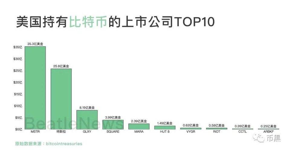 比特币在两天内下跌了13000美元,上涨了15倍。它应该逃走还是买?8 比特币在两天内下跌了13000美元,上涨了15倍。它应该逃走还是买?8