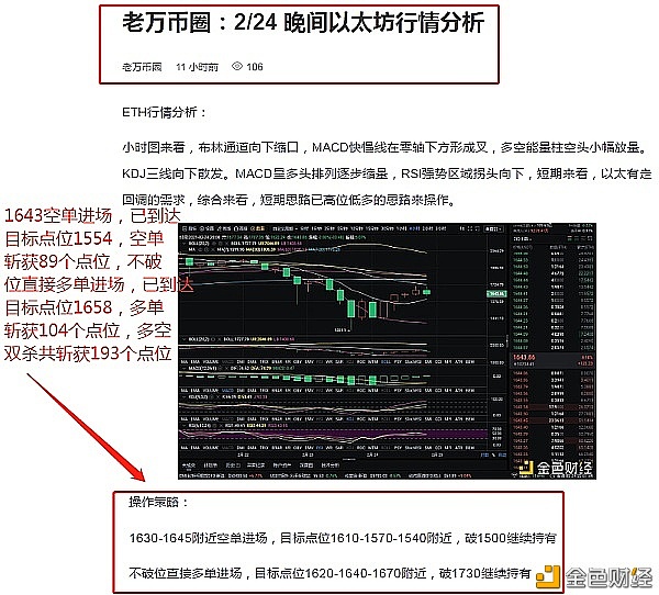 老万币圈：2-25以太坊布局精准，长短得手193分，跟上操作，吃肉喝酒