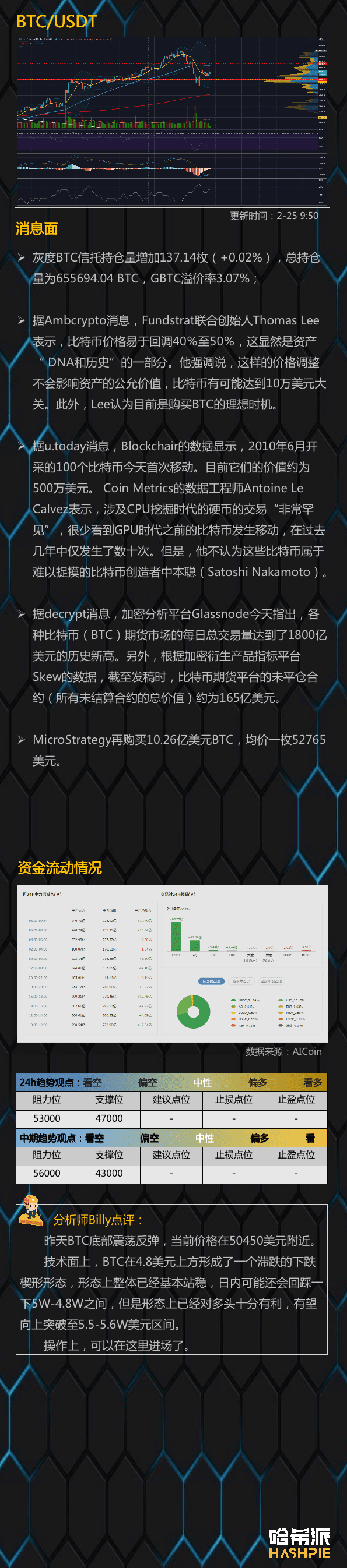 底部站稳，大盘延续反弹走势1