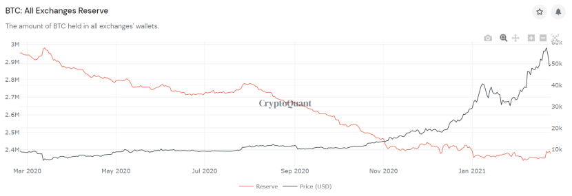 【合约日报】本轮下跌已经结束，近三个月市场的节奏也可能发生变化1