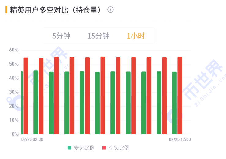 【合约日报】本轮下跌已经结束，近三个月市场的节奏也可能发生变化13
