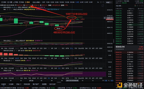 程波说:2-25比特币赢4546分,如果你真心跟我走,我会帮你的 程波说:2-25比特币赢4546分,如果你真心跟我走,我会帮你的