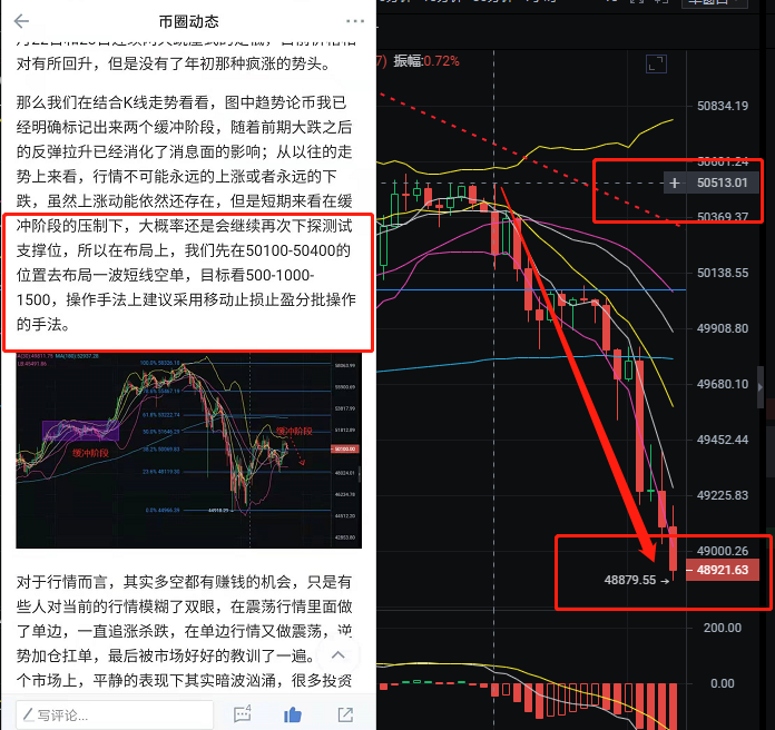 汇市走势：如何在当日布局和V型反转拉升中获利1500点？