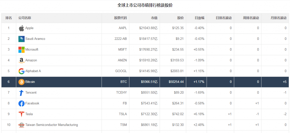 “韩国约20%的网吧关门挖比特币”很火爆!每天开采15小时,可获利100万韩元,远远超过营业收入2 “韩国约20%的网吧关门挖比特币”很火爆!每天开采15小时,可获利100万韩元,远远超过营业收入2