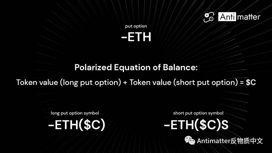 AntiMatter 首款产品：DeFi 的链上永久看跌 ETH 期权，该产品将于 4 月 1 日之前推出1
