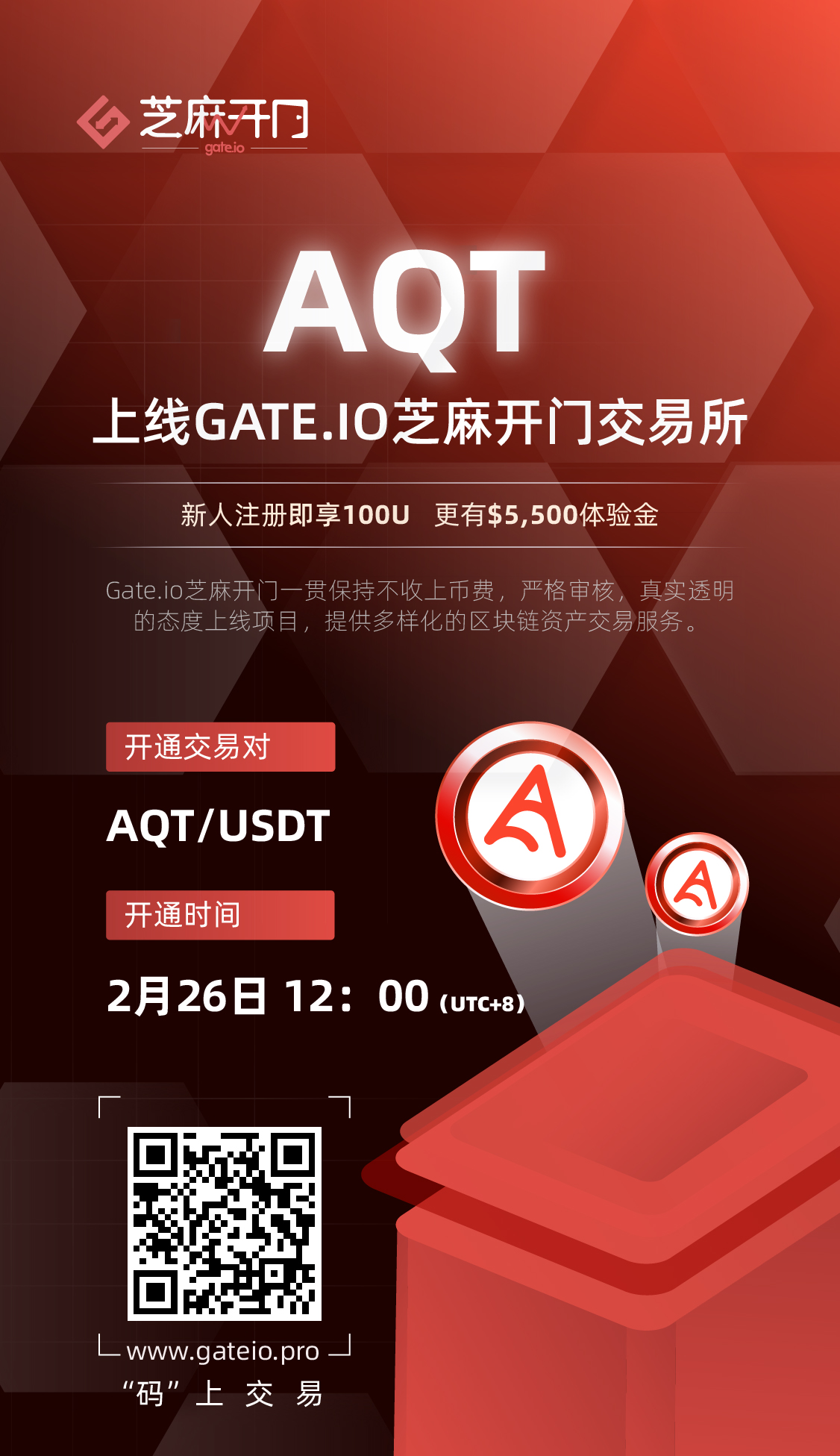 Gate.io芝麻开门关于完成投票和上线 Alpha Quark Token（AQT）交易的公告