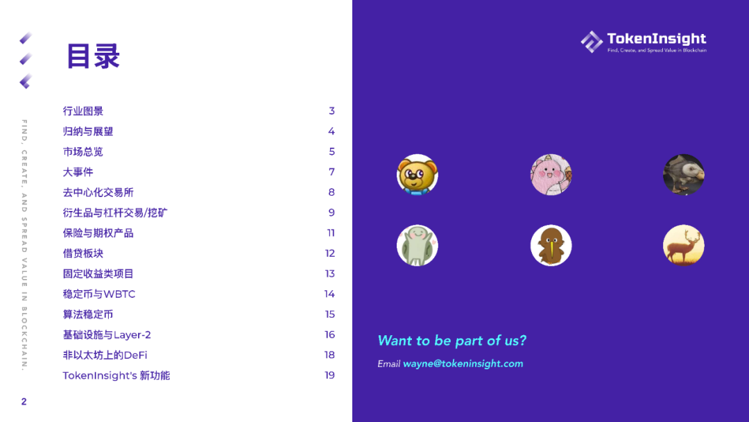 DeFi行业2020年度报告:发展的唯一边界是你的想象1 DeFi行业2020年度报告:发展的唯一边界是你的想象1