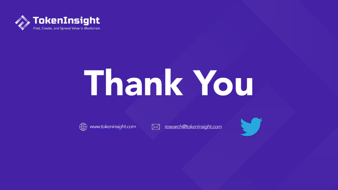 DeFi行业2020年度报告：发展的唯一边界是你的想象19