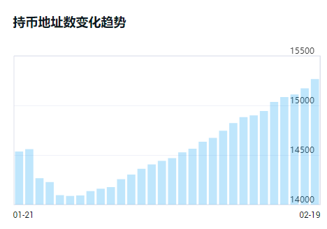 BNB、okb、HT三大平台货币继续运行,突破发行以来最高点6 BNB、okb、HT三大平台货币继续运行,突破发行以来最高点6