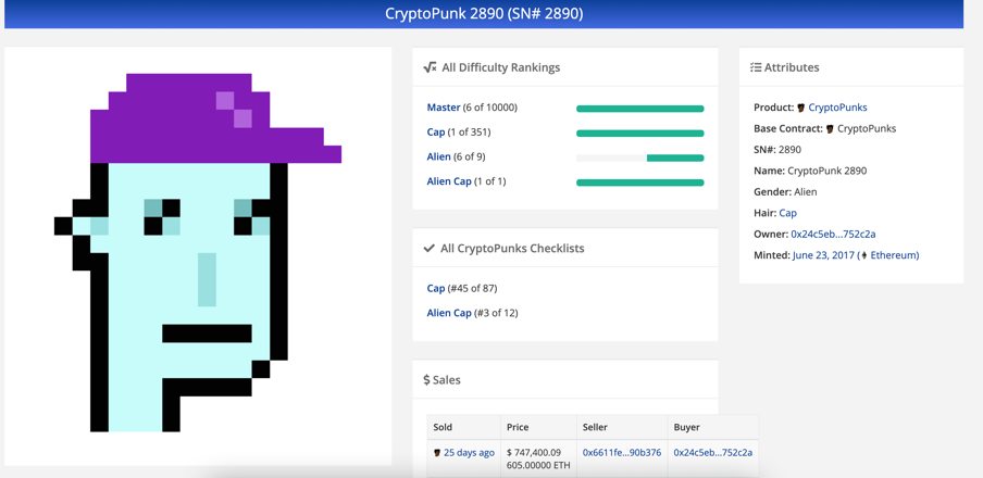 NFT市场牛市已经开启。从数据上观察下一个NFT投资热点