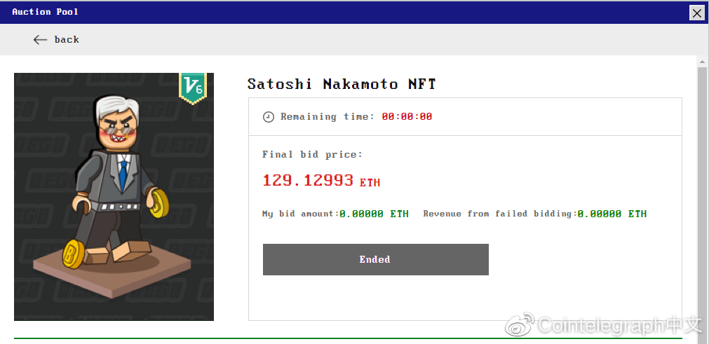 NFT市场牛市已经开启。从数据上观察下一个NFT投资热点3