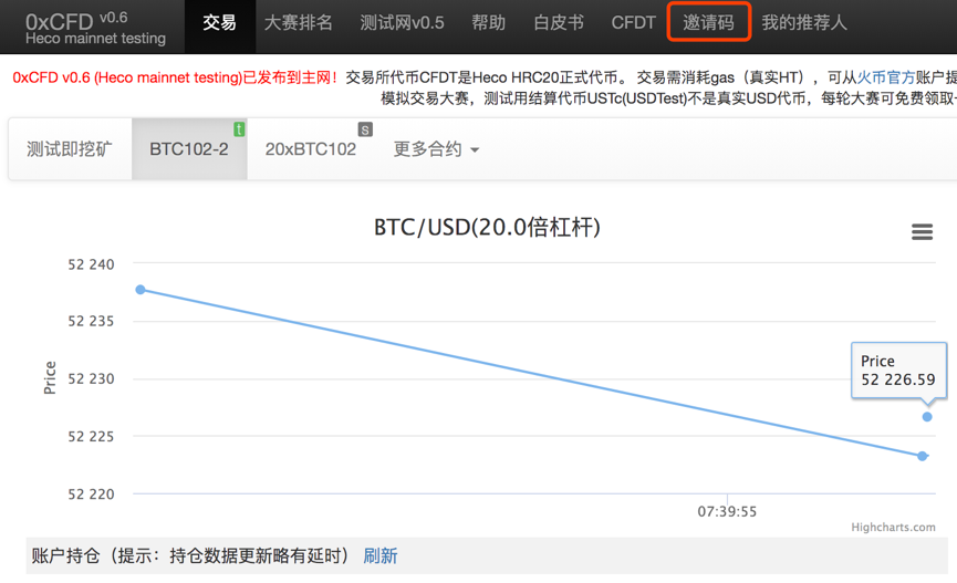 0xCFD狂欢模拟交易大赛2