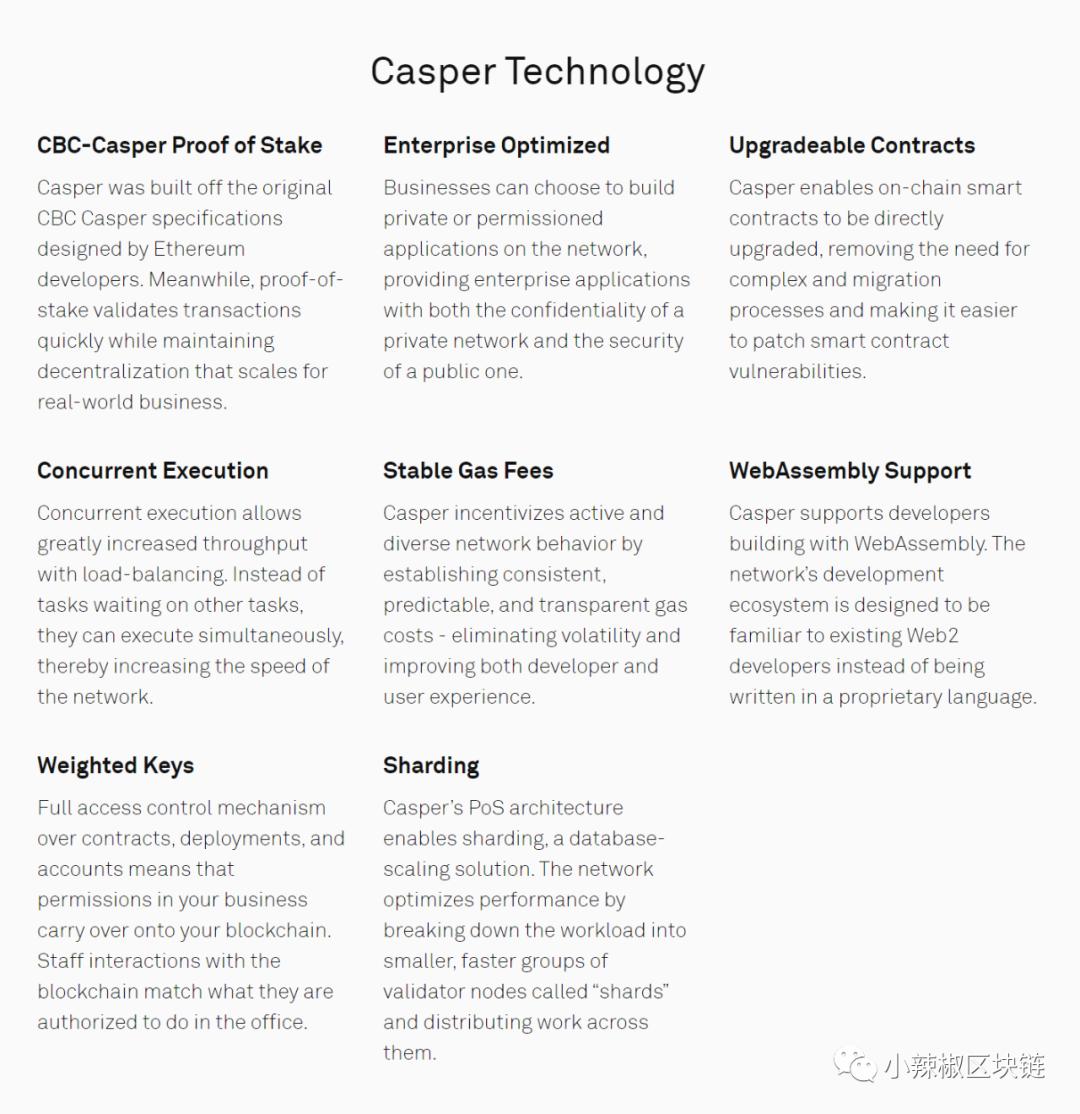 Casper token最完整的coinlist公开发售详细信息8