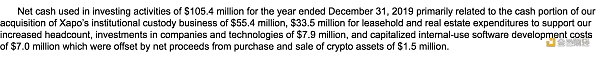 金色观察|Coinbase上市文件23大看点14 金色观察|Coinbase上市文件23大看点14