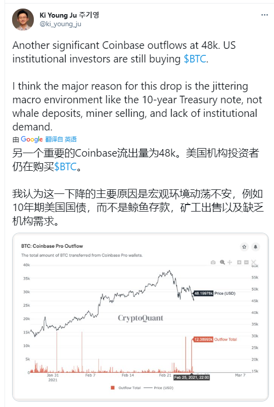 分析 | 美债大涨，币市全线下跌！这只是个开始？3