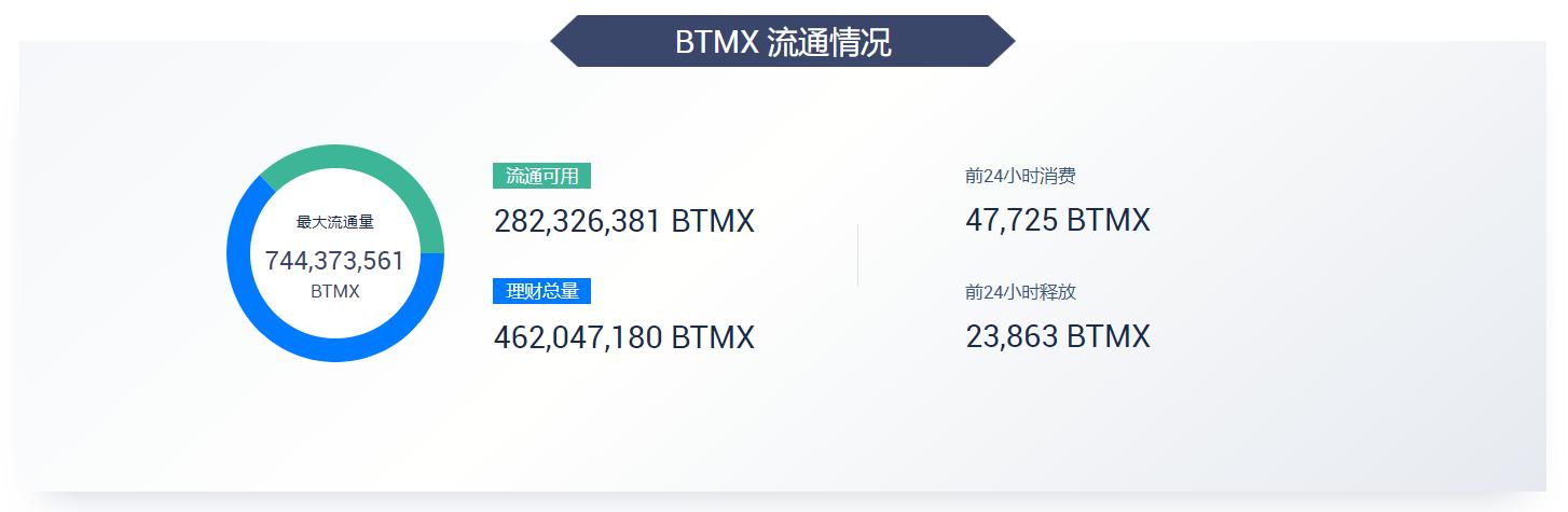 这个平台非常强大！跻身全球市值“百强”，增幅超过“三大机构”4