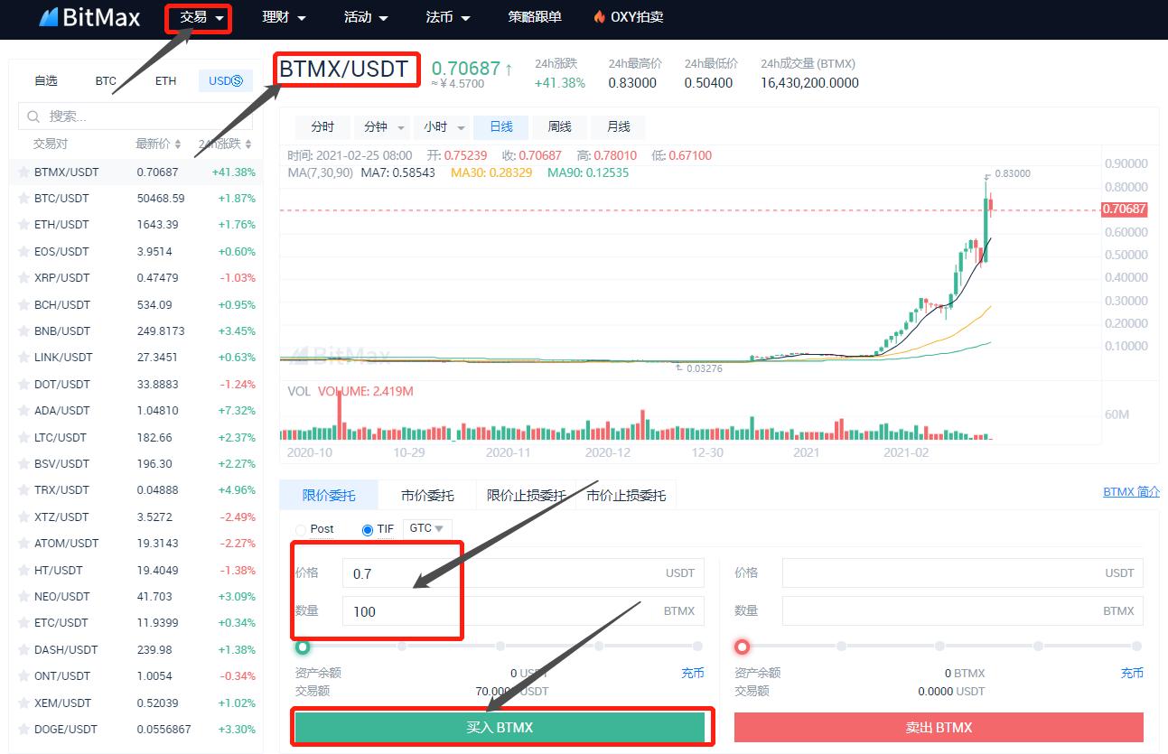 这个平台非常强大！跻身全球市值“百强”，增幅超过“三大机构”6